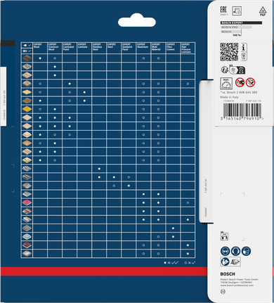 Bosch EXPERT šķiedru cementa ripzāģa asmeņu saderības tabula.