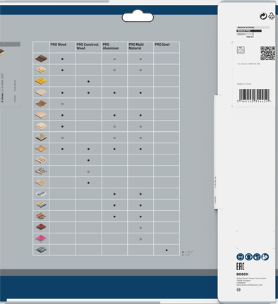 شفرة المنشار الدائري Bosch PRO Wood 254 × 2 × 30 مم T60.