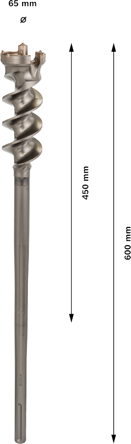 PRO SDS max Break Through