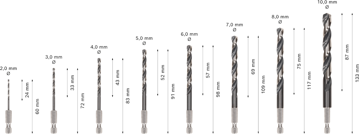 PRO Metal HSS-G