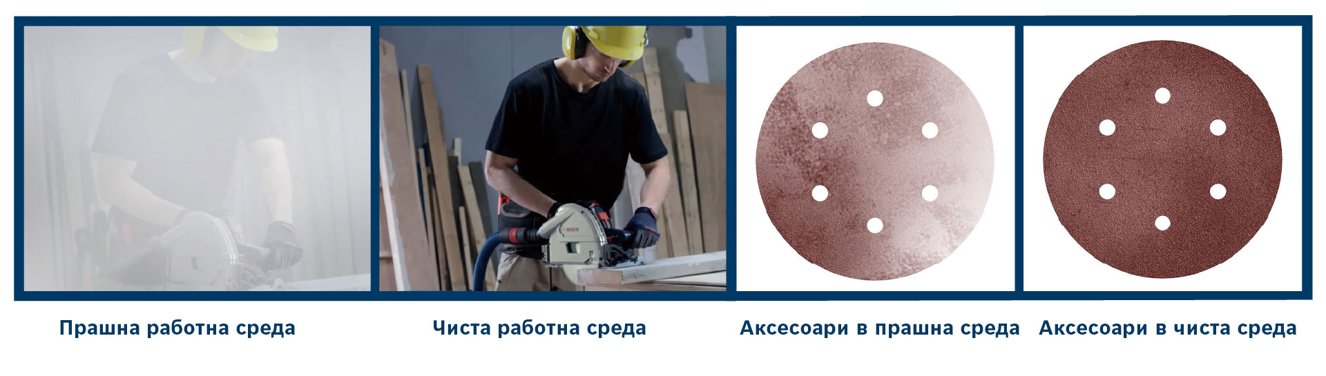 Мъж с жълта каска използва резачка Bosch в работилница.