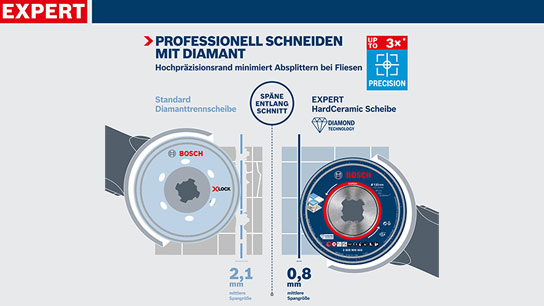 Zwei Bosch Diamanttrennscheiben mit unterschiedlichen Spezifikationen.