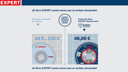 Dos discos de diamante Bosch Expert con precios sobre un fondo claro.