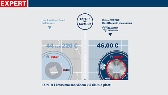 Bosch EXPERT tööriistade ja hindade tootevõrdlus.