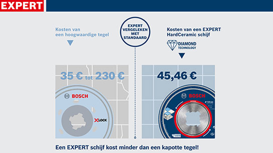 Prijsvergelijking tussen Bosch X-Lock en Expert HardCeramic.