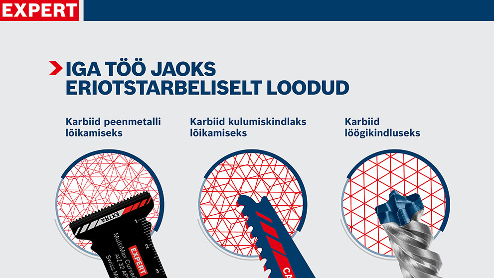 Kolm Bosch Expert tööriista karbiiditeradega valgel taustal.