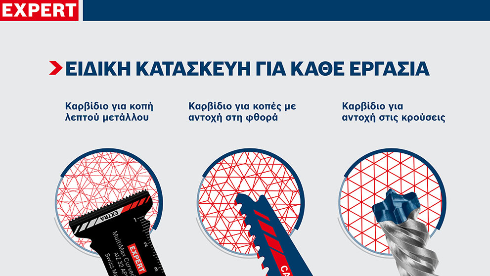 Τρία εργαλεία Bosch Expert σε γκρι φόντο, το καθένα με περιγραφή.