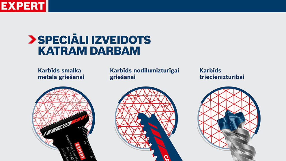 Trīs Bosch Expert rīki pelēkā fonā, sarkani-zils dizains.