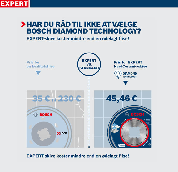Bosch Expert diamantklinge med pris sammenligning på lys baggrund.