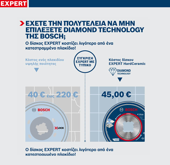 Ένα δίσκος κοπής διαμαντιού Bosch Expert X-Lock με τιμές στα αριστερά.