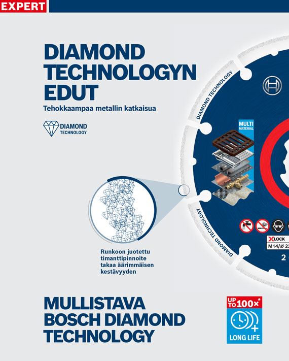 Bosch Timanttiteknologia, metallileikkuri, graafinen esitys, sinivalkoinen.