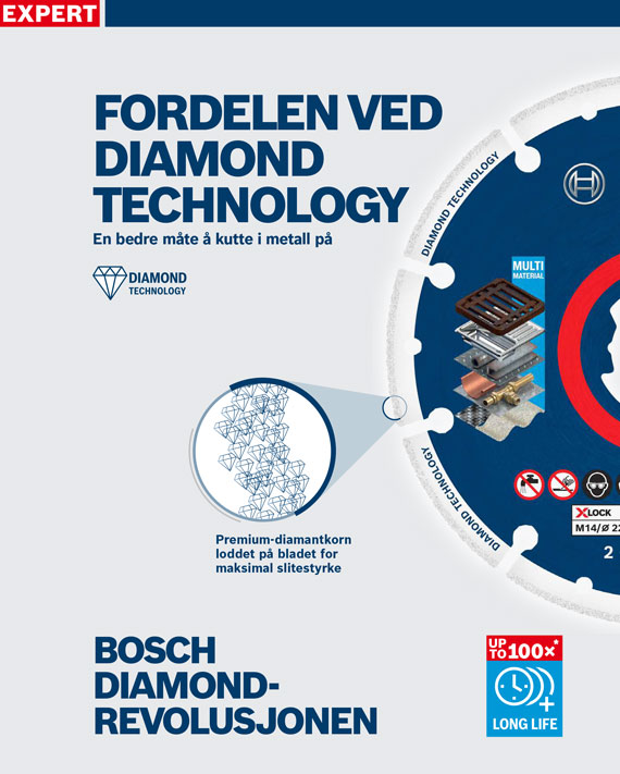 Produktbeskrivelse av Bosch Diamond Technology med grafikk og tekst.