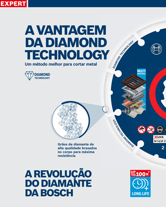 Tecnologia de Diamante Bosch Expert para processamento de metais, representação gráfica.