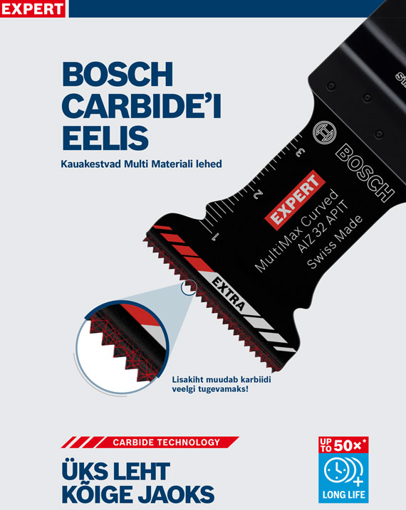 Must Bosch Expert Multimax Curve saeleht hammastega servaga.