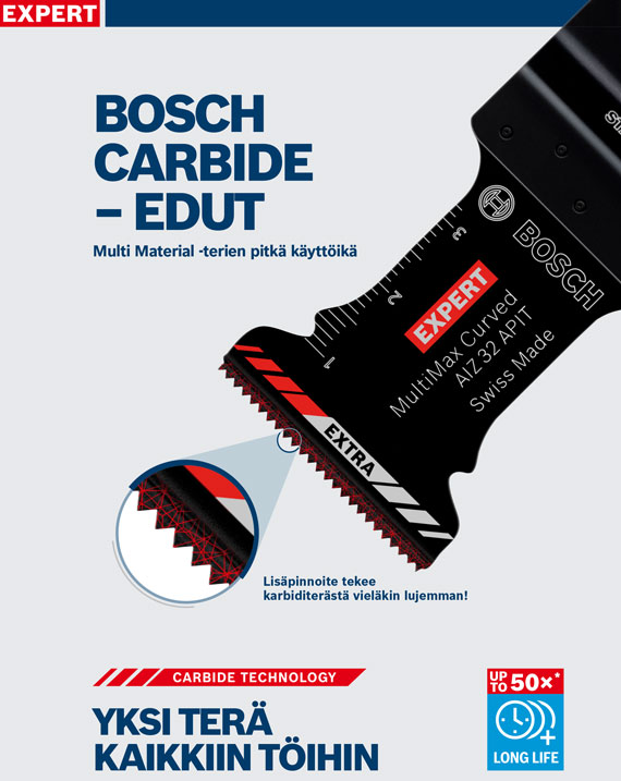 Musta Bosch Expert -sahanterä punaisilla yksityiskohdilla valkoisella taustalla.