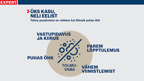 Graafika tolmuvaba õhu eeliste kohta tööriistadele.