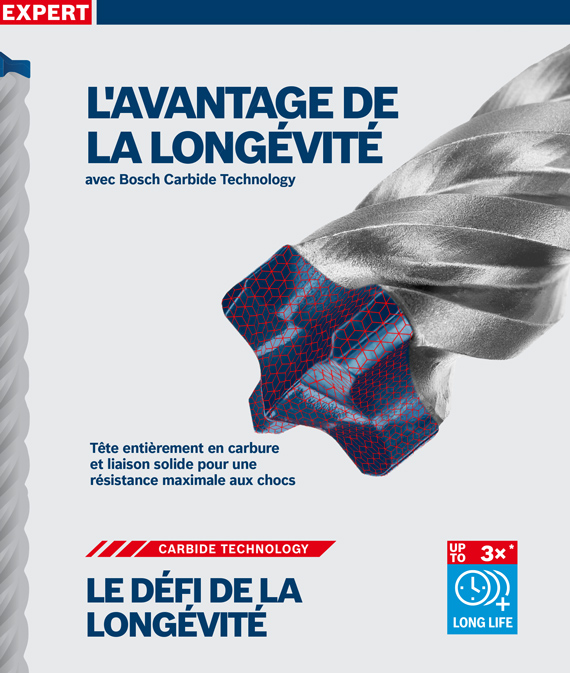 Foret Bosch Professional avec revêtement en carbure sur fond gris.