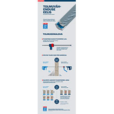 Bosch Professional tööriist juhendis koos värviliste illustreerimistega.