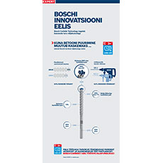 Graafika Bosch'i innovatsiooni kohta koos tööriistade üksikasjade ja tehniliste andmetega.