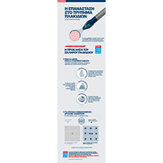 Ένα επαγγελματικό στυλό Bosch με οδηγίες και διαγράμματα σε λευκό φόντο.