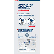 Produkto informacija apie Bosch SDS Plus ir SDS Max gręžtuvus mėlynos spalvos.