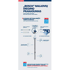 Bosch Professional produktų informacija mėlyname fone.