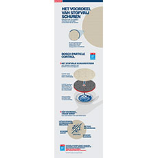 Een informatief poster over Bosch stofvrij schuren met grafieken.