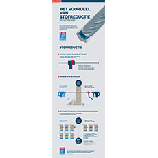 Een informatieblad over de vermindering van materialen voor Bosch-gereedschap.
