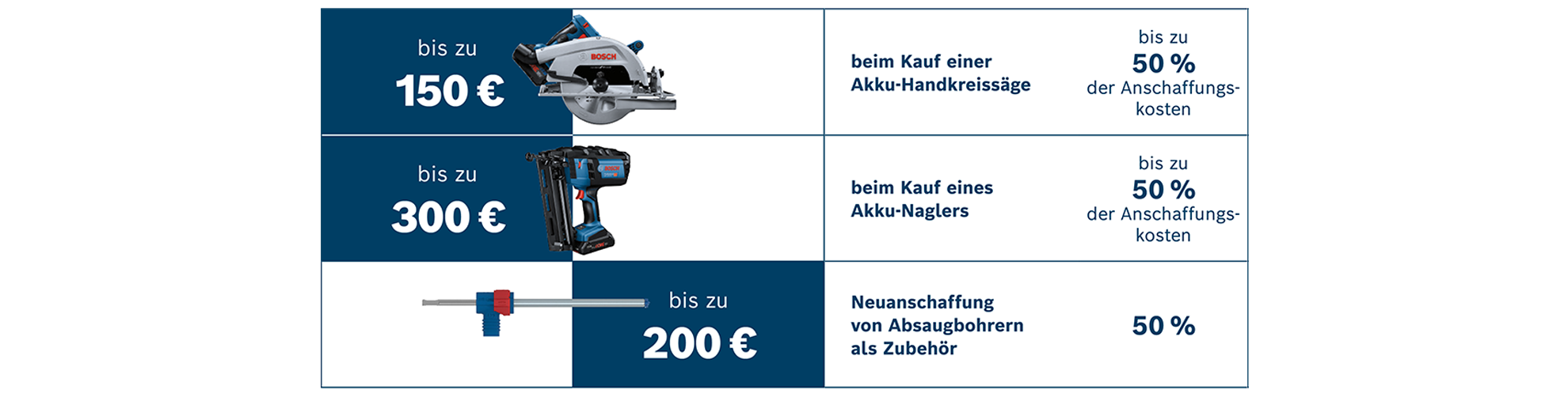 Angebote für Bosch Werkzeuge mit Rabatten auf verschiedene Produkte.