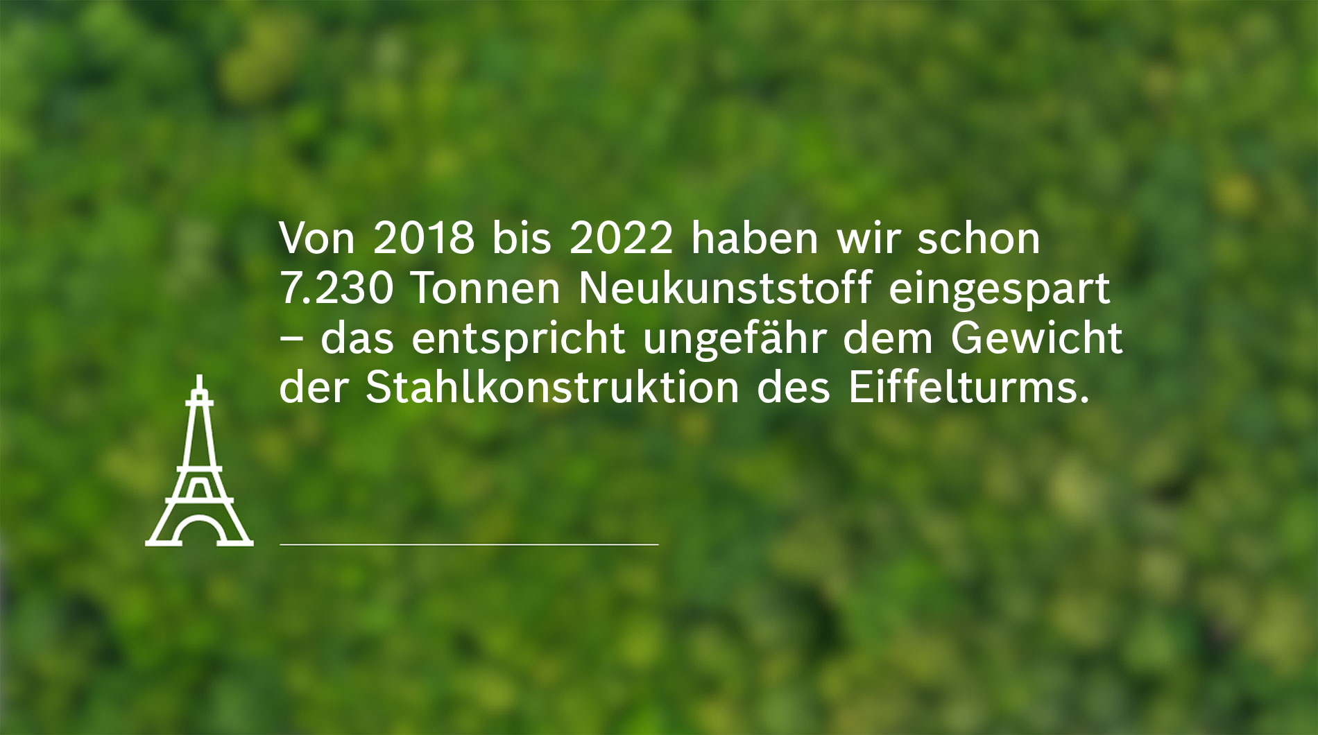 Text über eingesparten Kunststoff vor grünem Hintergrund.