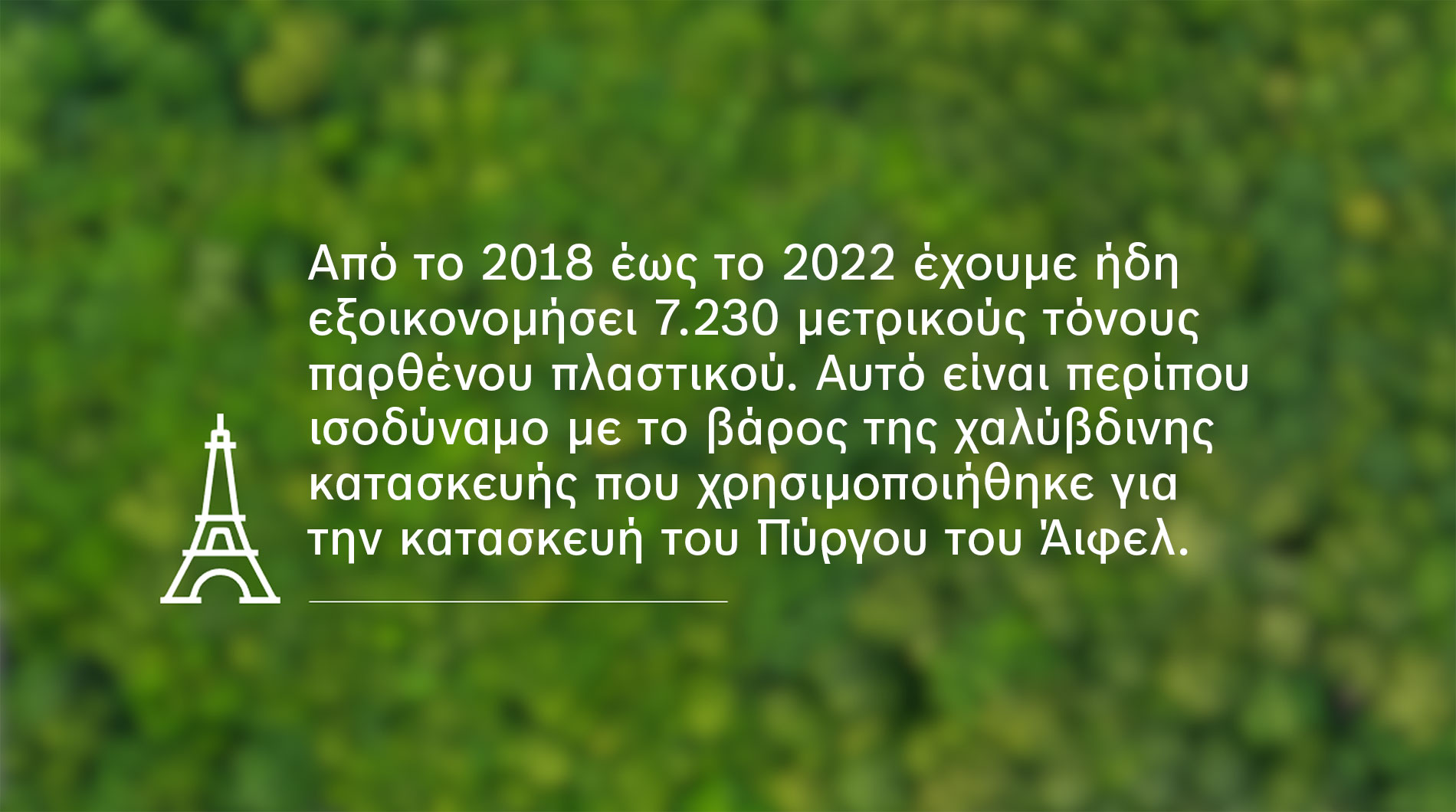Πράσινο φόντο με λευκό κείμενο σχετικά με τις πλαστικές εξοικονομήσεις.