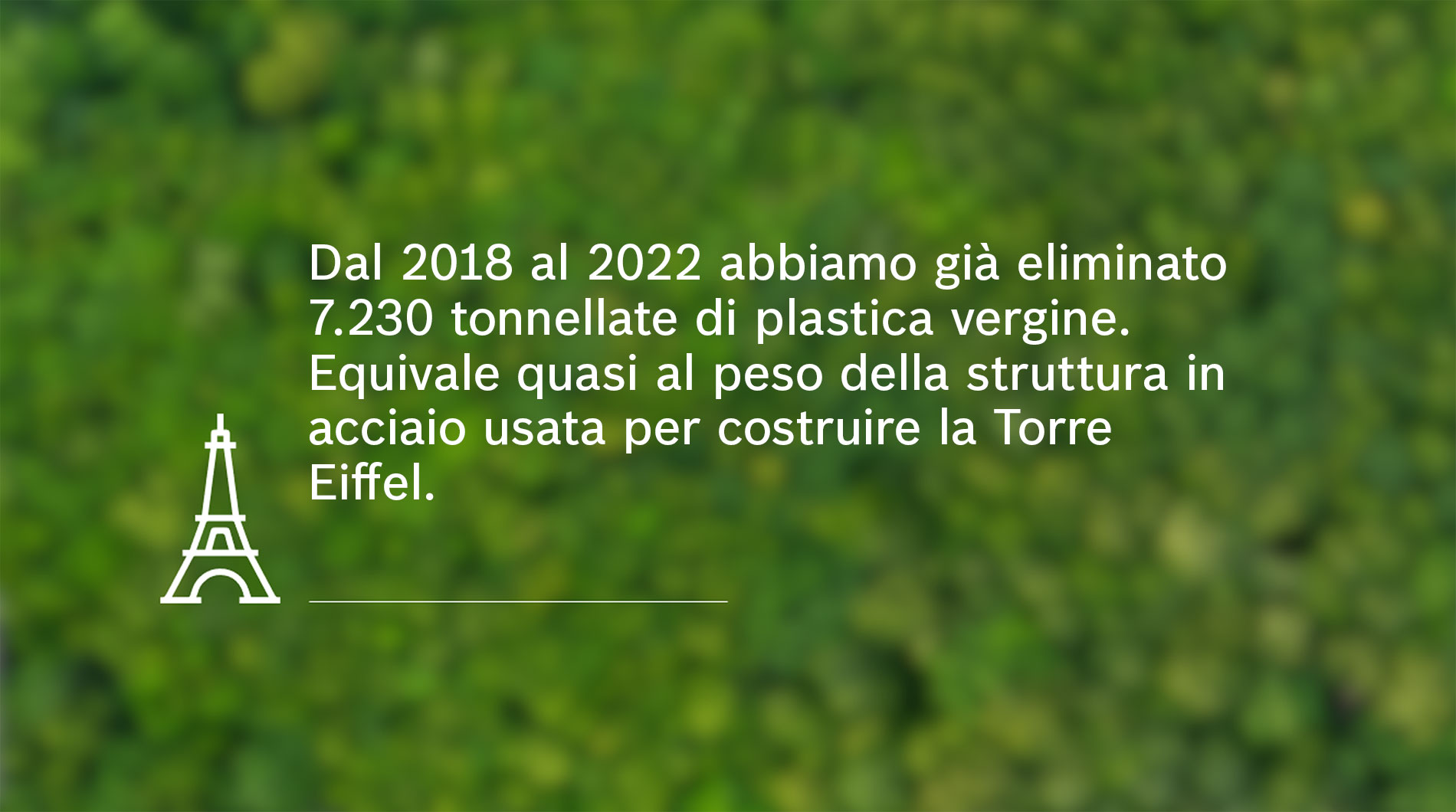 Testo su sfondo verde riguardo alla riduzione della plastica e al peso della Torre Eiffel.