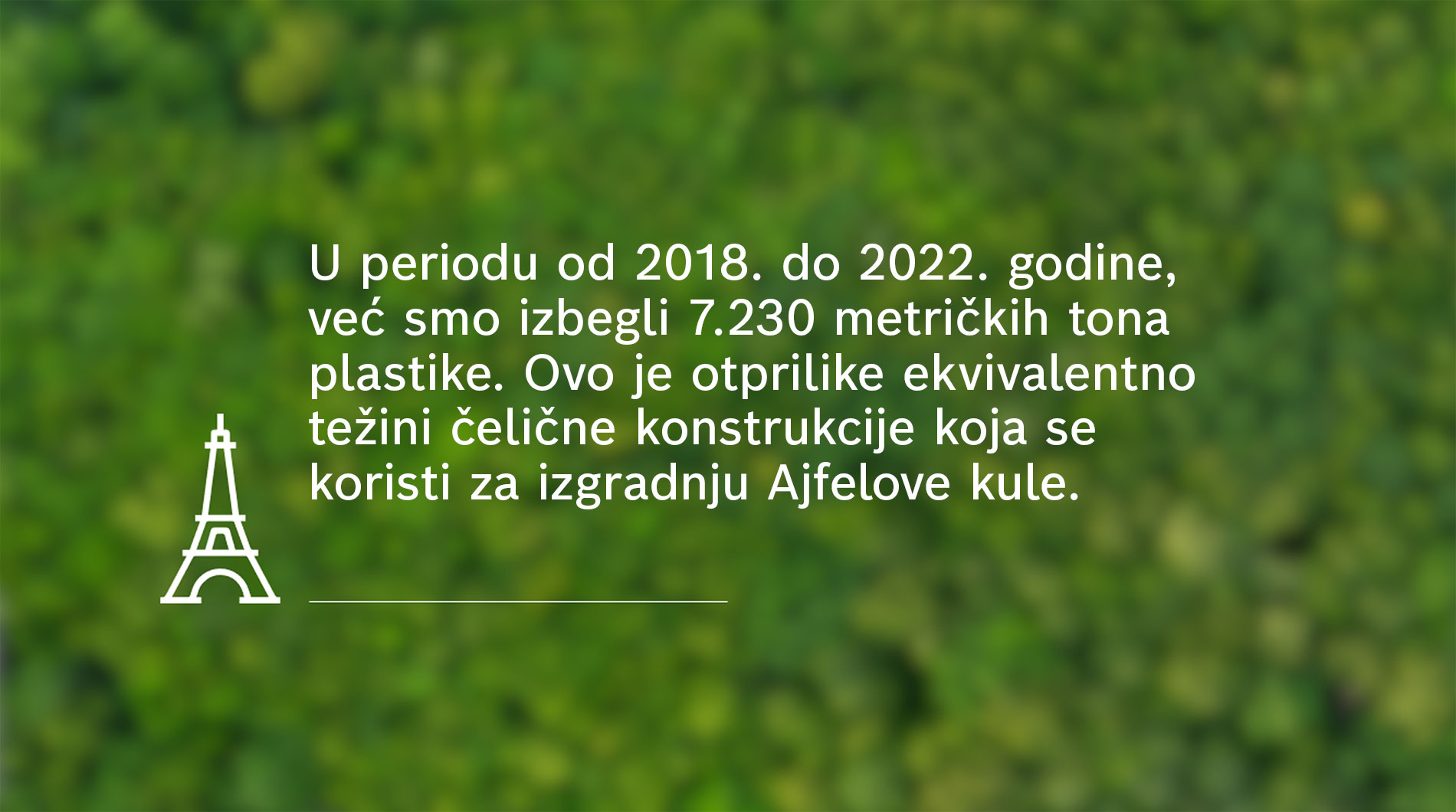 Zelena pozadina sa tekstom o smanjenju plastike i Ajfelovom tornju.