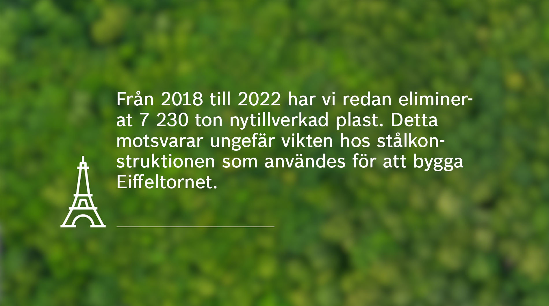Text om plastreduktion på grön bakgrund med Eiffeltornets symbol.