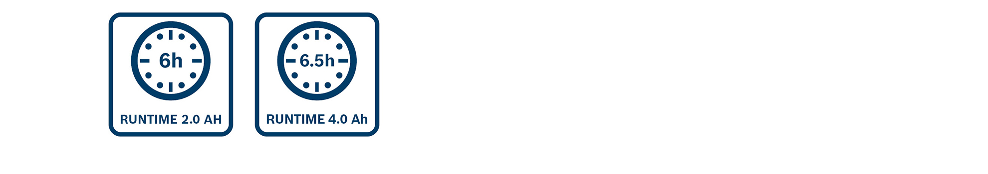 Två Bosch Professional-symboler visar driftstider på 6h och 6,5h.