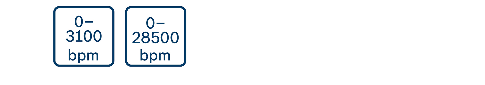 Två annonser för Bosch Professional: 0-3100 bpm och 0-28500 bpm.