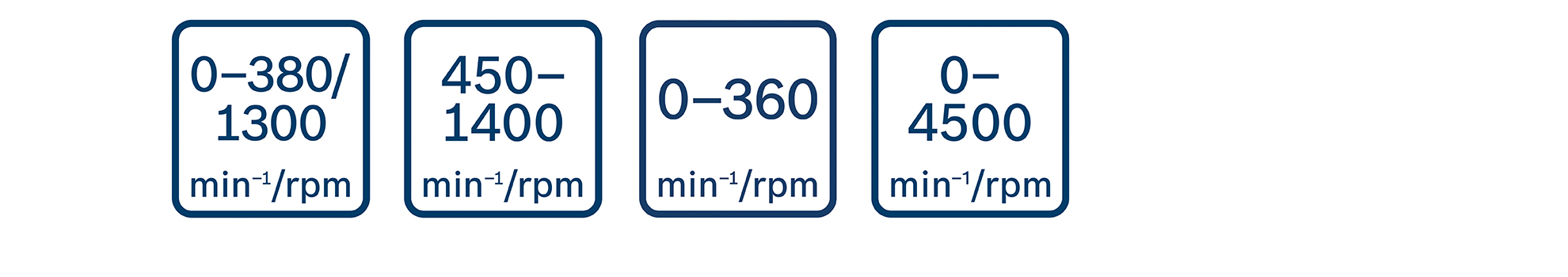 Technical data for Bosch Professional tools on a white background.