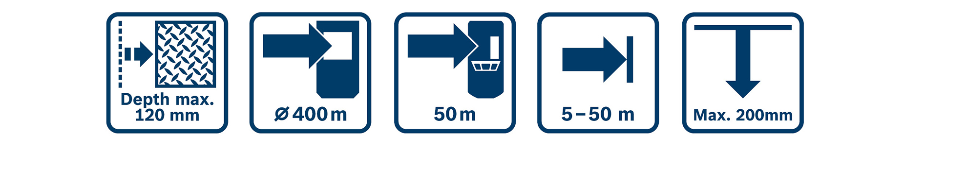Tekniska symboler för Bosch-verktyg med maximala värden och dimensioner.