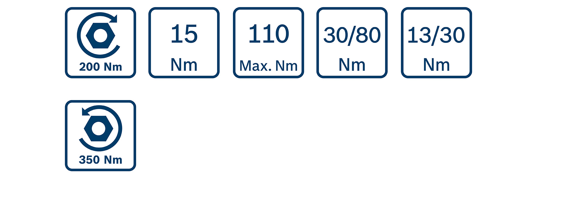 Bosch Professional-symboler med vridmomentvärden på vit bakgrund.