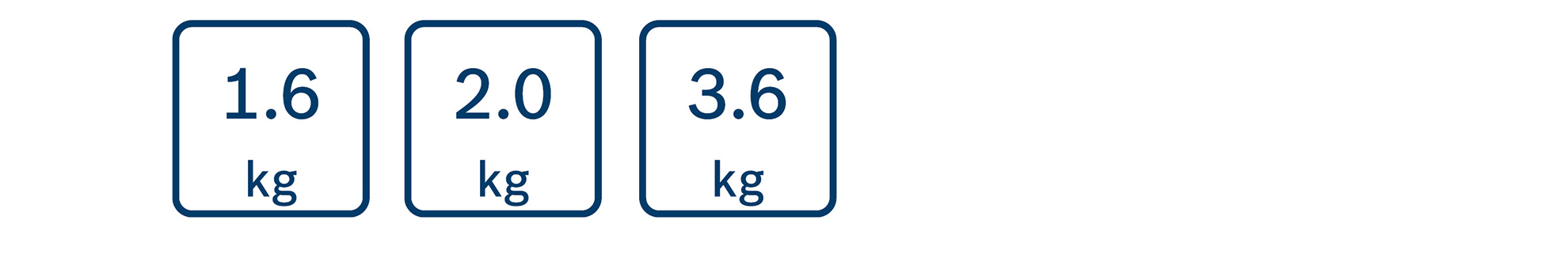 Weight symbols: 1.6 kg, 2.0 kg, 3.6 kg on a white background.
