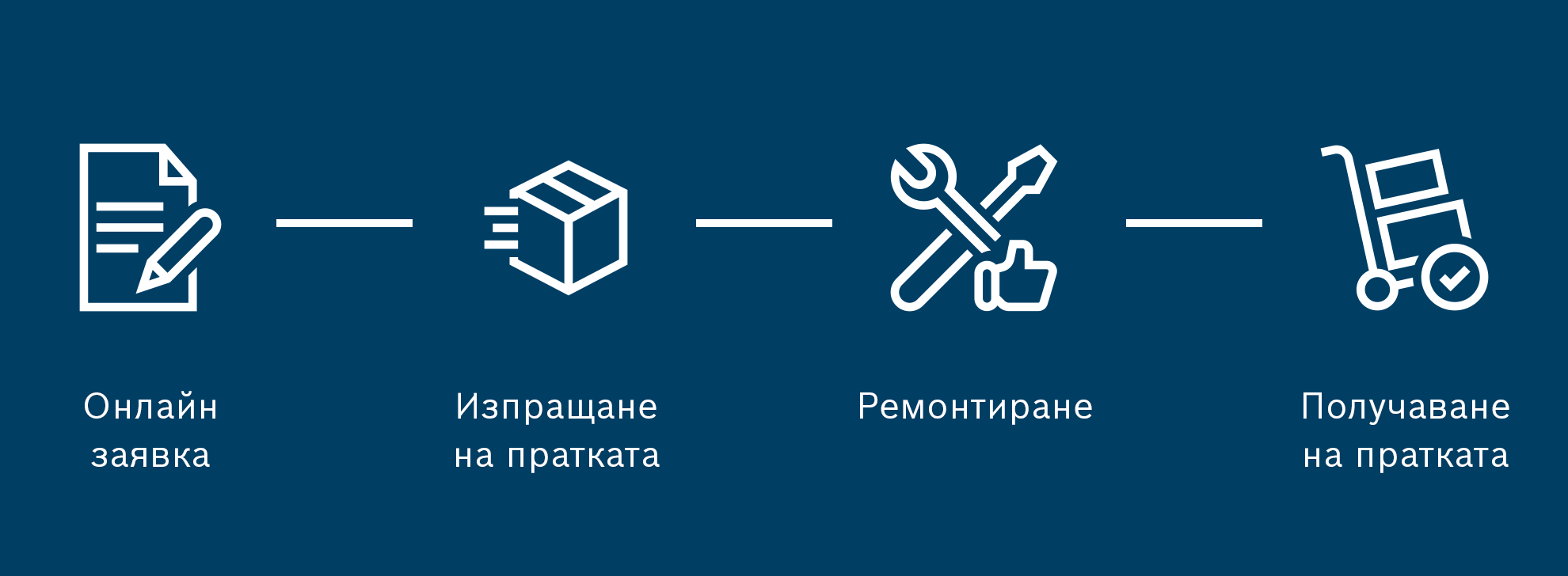 Икони за онлайн заявление, доставка, ремонт и вземане на син фон.