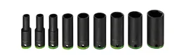 Tolles Produkt