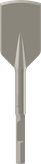 قاطعة الأسفلت Bosch PRO HEX 28 ذات حافة 125 ملم.