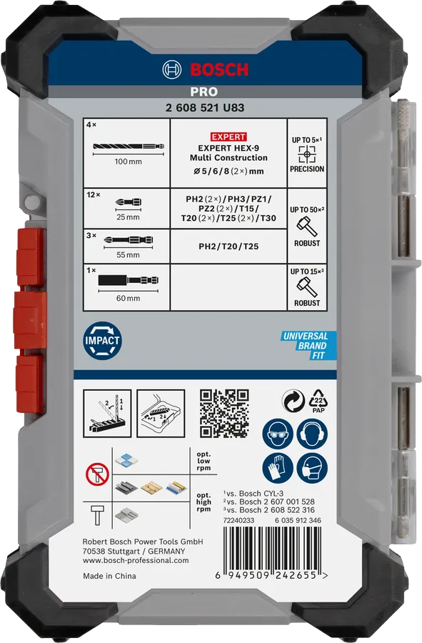 PRO Impact Mixed Set