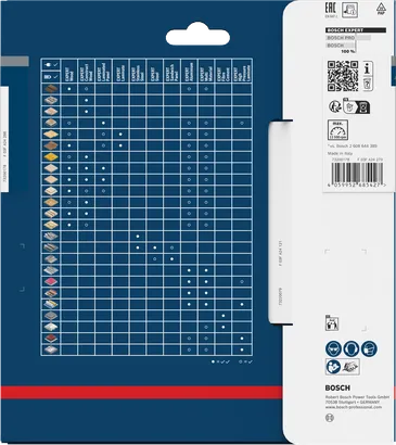 EXPERT Laminated Panel