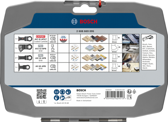 Juego para electricistas y drywall