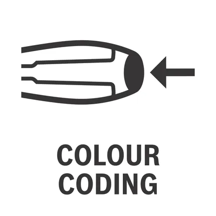 Codificación de colores de herramientas manuales.