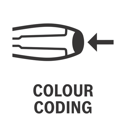 Codificación de colores de herramientas manuales.