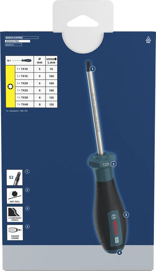 Juego de desatornilladores PRO Torx, 6 piezas