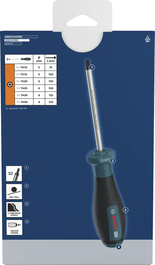 Juego de atornilladores PRO Torx Security, 6 piezas